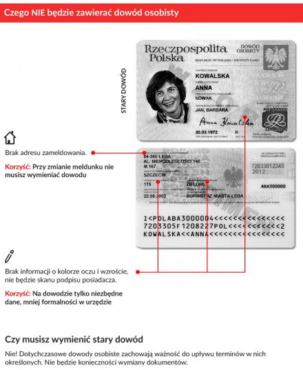 dowod
