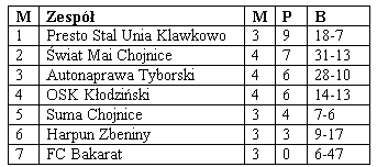 presto.png presto.png