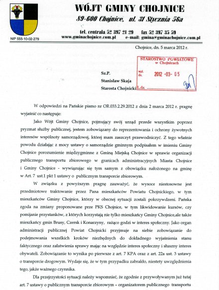 list wojta. list wojta.