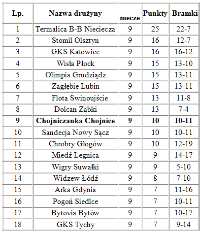 capture-20140921-192058.png capture-20140921-192058.png