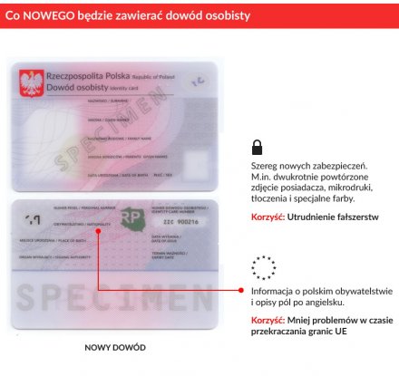 dowod