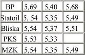 paliwo.jpg paliwo.jpg